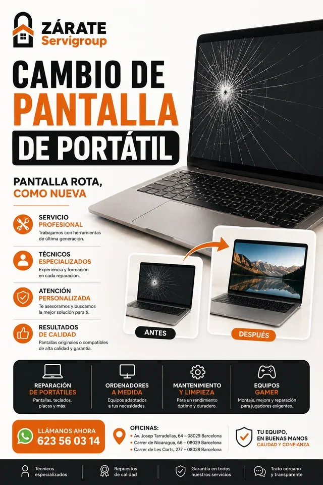 Informática y PCs